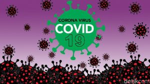 Covid-19 di Sumbar Terus Bertambah, Tiga Daerah Ini Masih di Zona Hijau