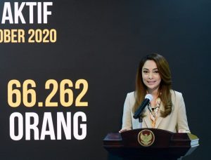 Tingkat Kesembuhan Pasien Covid-19 di Indonesia Naik