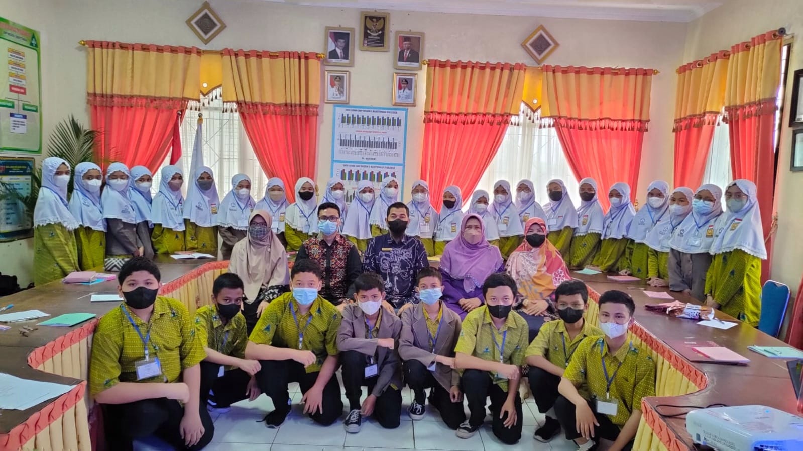 osis smpn bukittinggi