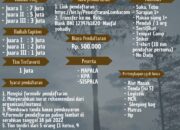 Hadiah Belasan Juta Rupiah, Impala Teta Unand Adakan Lomba Blog Lintas Wisata Alam