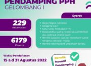 Kemenag buka Lowongan Pendamping Produk Halal untuk Lulusan SMA, Cek Persyaratannya