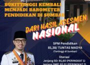 Tertinggi di Sumbar, SPM Pendidikan Kota Bukittinggi Capai Tuntas Madya