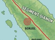 Gempa Beruntun Guncang Pasaman, BMKG Ungkap Aktivitas Segmen Sianok sebagai Penyebabnya