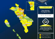 Warga Padang Agar Hati-Hati, Cuaca Ekstrem Mengintai