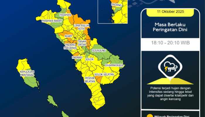 Warga Padang Agar Hati-Hati, Cuaca Ekstrem Mengintai