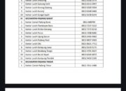 Ini Lokasi Posko Penanggulangan Bencana di Padang