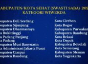 Dharmasraya Raih Predikat Kabupaten Sehat Kategori Wiwerda